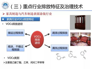 用過(guò)的活性炭怎么處理