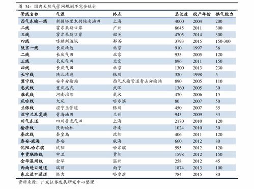 廢舊活性炭回收價(jià)格表