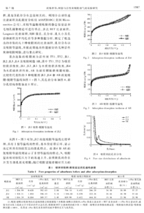 吸附汽油油氣活性炭