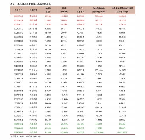 煤炭價格今日價格多少錢一噸