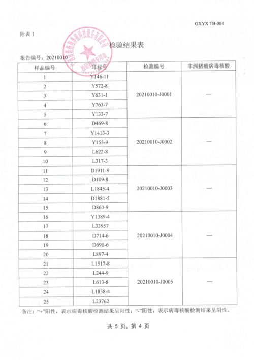 深圳活性炭第三方檢測(cè)機(jī)構(gòu)