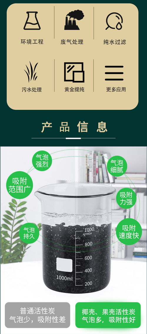 深圳哪里能買活性炭的