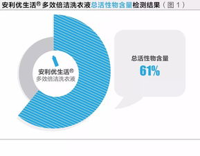 東莞好口碑的柱狀活性炭