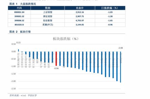 江門活性炭新報(bào)價(jià)表