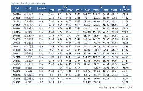 江門市活力燃?xì)饩哂邢薰?/></p><h3>3、廣東活性炭生產(chǎn)廠家</h3><p>廣東是中國活性炭生產(chǎn)的重要地區(qū)，擁有眾多優(yōu)秀的活性炭生產(chǎn)廠家?；钚蕴渴且环N具有極強(qiáng)吸附能力的炭素材料，廣泛應(yīng)用于環(huán)境保護(hù)、水處理、空氣凈化等領(lǐng)域。</p>
<p>廣東的活性炭生產(chǎn)廠家具備先進(jìn)的生產(chǎn)技術(shù)和設(shè)備，不斷拓展產(chǎn)品應(yīng)用領(lǐng)域。他們致力于研發(fā)和生產(chǎn)高品質(zhì)的活性炭產(chǎn)品，以滿足不同客戶的需求。無論是顆粒狀活性炭、粉狀活性炭還是專用活性炭等，廣東的活性炭生產(chǎn)廠家都能提供高質(zhì)量的產(chǎn)品。</p>
<p>活性炭生產(chǎn)廠家在生產(chǎn)過程中注重環(huán)保和節(jié)能，從原料選擇到生產(chǎn)工藝都嚴(yán)格控制，確保產(chǎn)品的質(zhì)量和安全。同時(shí)，他們還不斷推進(jìn)技術(shù)創(chuàng)新，努力提高產(chǎn)品的吸附性能和壽命。</p>
<p>廣東活性炭生產(chǎn)廠家還注重與客戶的溝通和合作。他們充分理解客戶需求，提供個(gè)性化的定制服務(wù)，以滿足不同行業(yè)對(duì)活性炭產(chǎn)品的特殊需求。無論是水處理廠、化工廠還是醫(yī)院等，廣東的活性炭生產(chǎn)廠家都能為客戶提供專業(yè)的解決方案和優(yōu)質(zhì)的產(chǎn)品。</p>
<p>在未來，廣東的活性炭生產(chǎn)廠家將持續(xù)努力，進(jìn)一步提高產(chǎn)品質(zhì)量和技術(shù)水平，為環(huán)境保護(hù)和節(jié)能減排做出更大的貢獻(xiàn)。他們將繼續(xù)秉承“質(zhì)量第一、服務(wù)至上”的原則，不斷滿足客戶需求，推動(dòng)活性炭產(chǎn)業(yè)的健康發(fā)展。</p>
<p style=