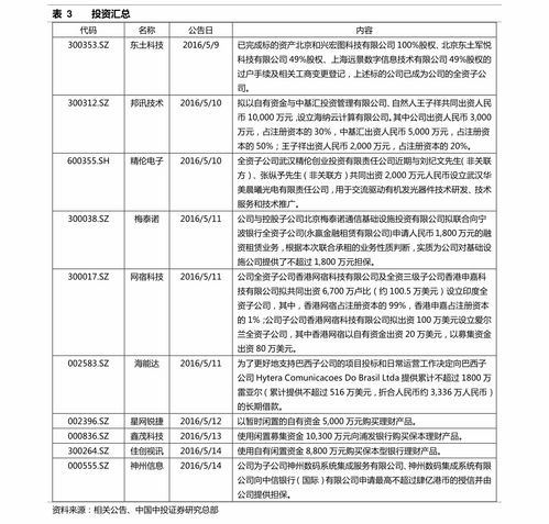 江門活性炭報價單最新