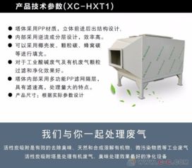 江門(mén)活性炭廢氣塔廠家聯(lián)系電話