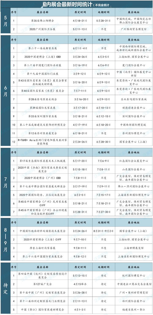 深圳活性炭展會(huì)時(shí)間表安排