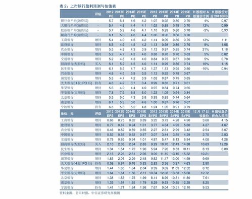 江門市活力燃?xì)饩哂邢薰?/></p><h3>4、廣東活性炭回收資質(zhì)公司</h3><p>廣東活性炭回收資質(zhì)公司是一家專業(yè)從事活性炭回收業(yè)務(wù)的企業(yè)?；钚蕴孔鳛橐环N重要的環(huán)保材料，廣泛應(yīng)用于水處理、空氣凈化、廢氣處理等領(lǐng)域，但在使用一段時間后會失去活性，并被廢棄。為了有效利用資源、減少環(huán)境污染，廣東活性炭回收資質(zhì)公司應(yīng)運(yùn)而生。</p>
<p>作為一家擁有資質(zhì)的公司，廣東活性炭回收資質(zhì)公司致力于活性炭的回收與再利用。公司擁有先進(jìn)的回收技術(shù)和設(shè)備，能夠?qū)Ω黝悘U棄活性炭進(jìn)行高效分離和處理，使其恢復(fù)到可再利用的狀態(tài)。同時，公司注重環(huán)保，確保在回收過程中不對環(huán)境造成二次污染。</p>
<p>廣東活性炭回收資質(zhì)公司具備科學(xué)、嚴(yán)謹(jǐn)?shù)墓芾眢w系，公司內(nèi)設(shè)有專業(yè)的技術(shù)團(tuán)隊，能夠為客戶提供全方位的回收服務(wù)。無論是個人用戶還是企業(yè)機(jī)構(gòu)，只要有廢棄的活性炭需要回收，公司都能及時響應(yīng)，并提供合適的解決方案。</p>
<p>此外，廣東活性炭回收資質(zhì)公司還與相關(guān)行業(yè)進(jìn)行合作，形成完善的廢物回收體系。公司深知活性炭的回收利用對環(huán)境保護(hù)和可持續(xù)發(fā)展至關(guān)重要，因此與相關(guān)企業(yè)共同致力于活性炭資源的合理利用，推動循環(huán)經(jīng)濟(jì)的發(fā)展。</p>
<p>廣東活性炭回收資質(zhì)公司以其專業(yè)的技術(shù)和嚴(yán)謹(jǐn)?shù)墓芾恚铝τ趯U棄的活性炭轉(zhuǎn)化為有用資源，減少資源浪費(fèi)和環(huán)境污染。相信在廣東活性炭回收資質(zhì)公司的努力下，活性炭回收業(yè)務(wù)將得到更好的發(fā)展，為我們的環(huán)境保護(hù)貢獻(xiàn)一份力量。</p> </div>
        <div   id=