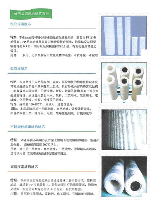 惠州活性炭過濾芯廠家直銷電話